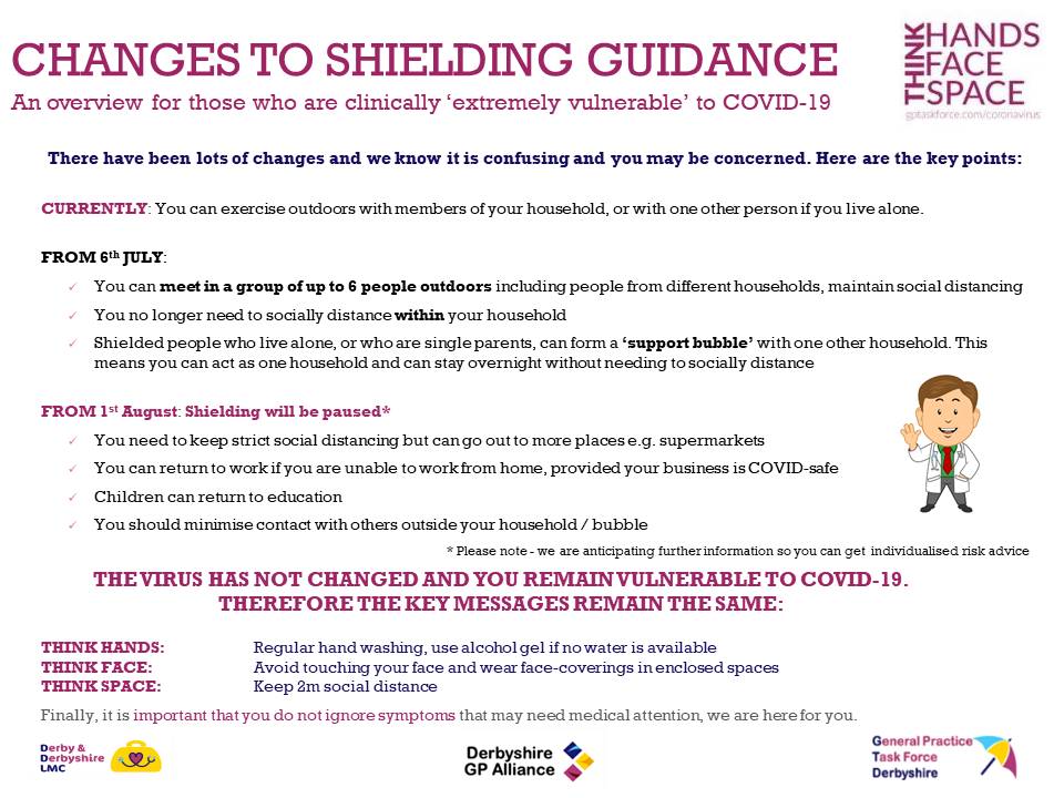 Shielding Advice Shielding Advice
